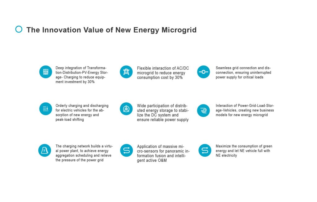 2teld officialen solution microgrid 3