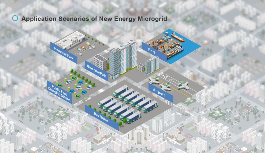 3teld officialen solution microgrid 4